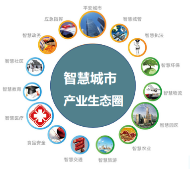 3、ISCE 2019深圳國際智慧城市博覽會(huì)稿件2347.png