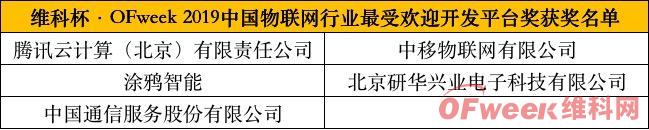 明年再會(huì)！“OFweek 2019（第四屆）<a href=http://www.yizongshi.cn/index.php?m=content&c=index&a=infolist2021&typeid=1&siteid=1&type=keyword&serachType=2&key=%E7%89%A9%E8%81%94%E7%BD%91 style='color:#57A306' target='_blank'>物聯(lián)網(wǎng)</a>產(chǎn)業(yè)大會(huì)”完美落幕！