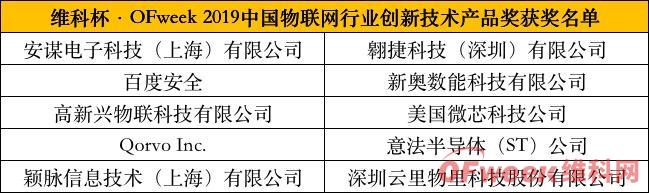 明年再會(huì)！“OFweek 2019（第四屆）<a href=http://www.yizongshi.cn/index.php?m=content&c=index&a=infolist2021&typeid=1&siteid=1&type=keyword&serachType=2&key=%E7%89%A9%E8%81%94%E7%BD%91 style='color:#57A306' target='_blank'>物聯(lián)網(wǎng)</a>產(chǎn)業(yè)大會(huì)”完美落幕！